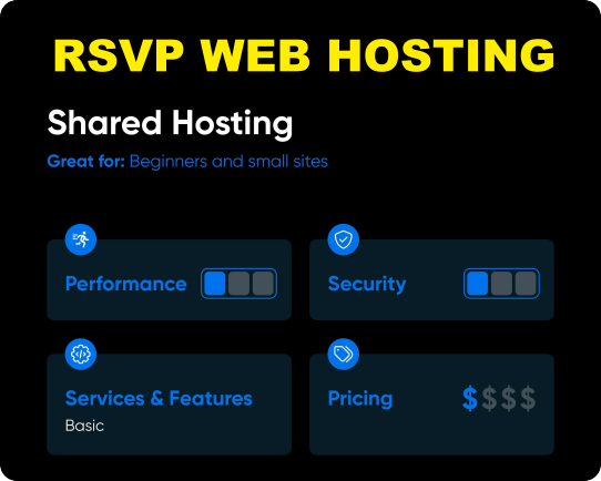 Shared Hosting